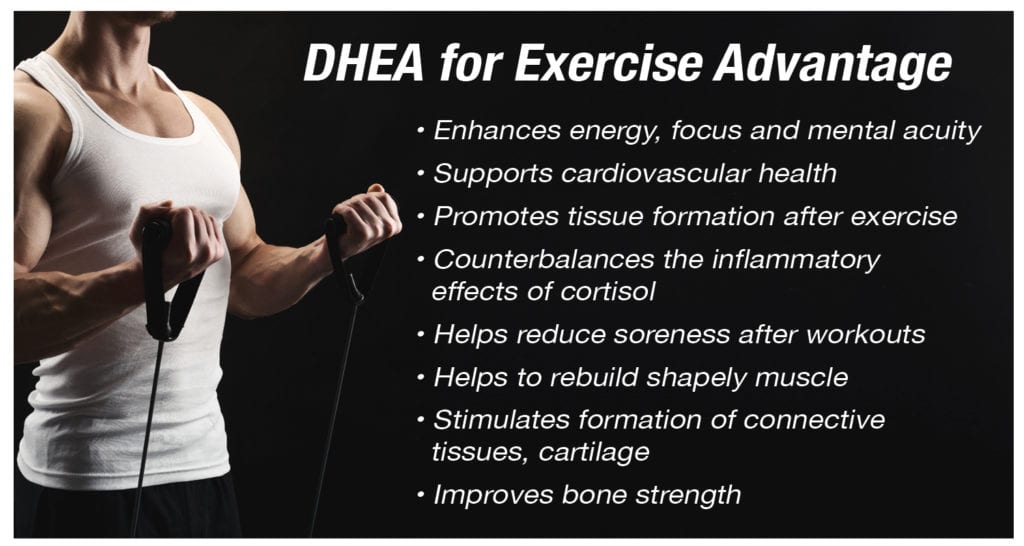 DHEA for exercise advantage